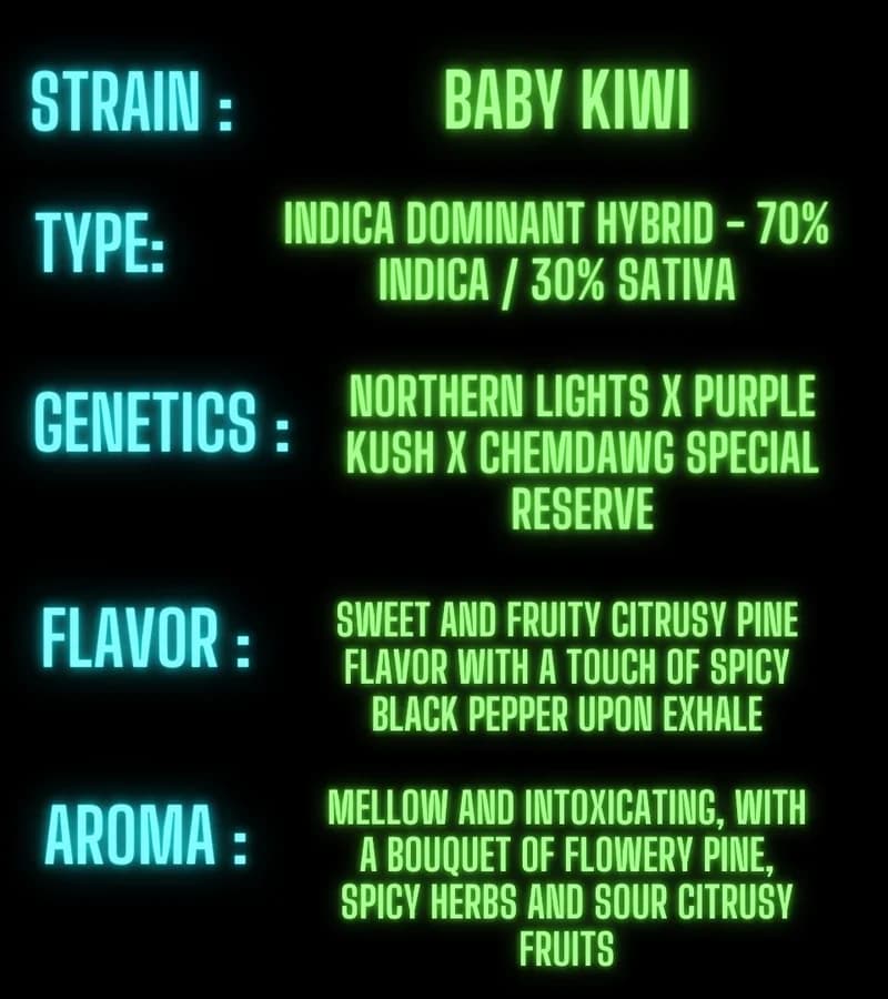 Baby Kiwi